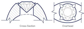 diamond setting carre
