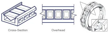 diamond setting channel